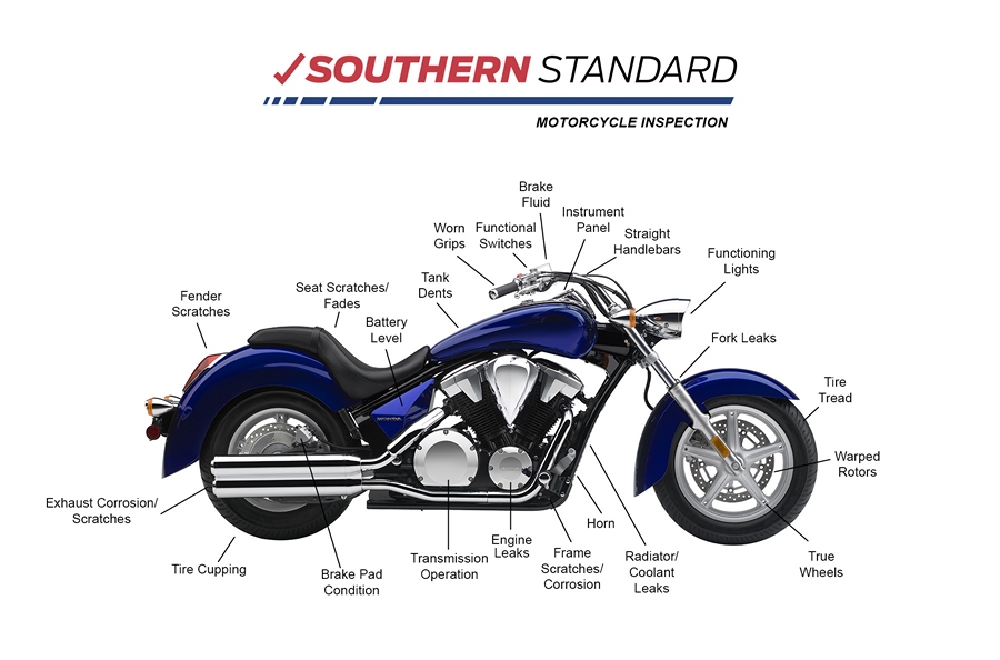 Southern Standard 90-Day Warranty
